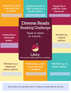 Back to Book Club, part 4 – Take A Reading Challenge